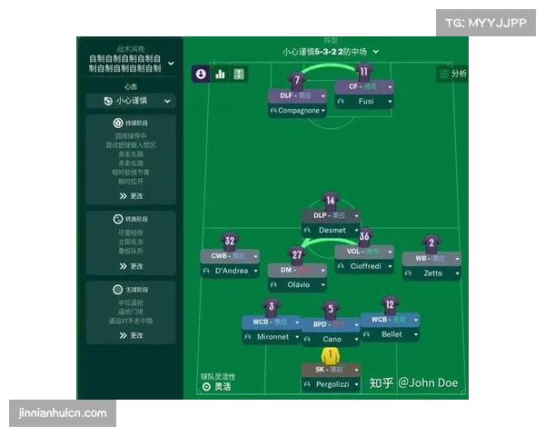 布莱顿三后卫体系 面对利物浦边路突击的空间利用问题 布莱顿三后卫体系 面对利物浦边路突击的空间利用问题